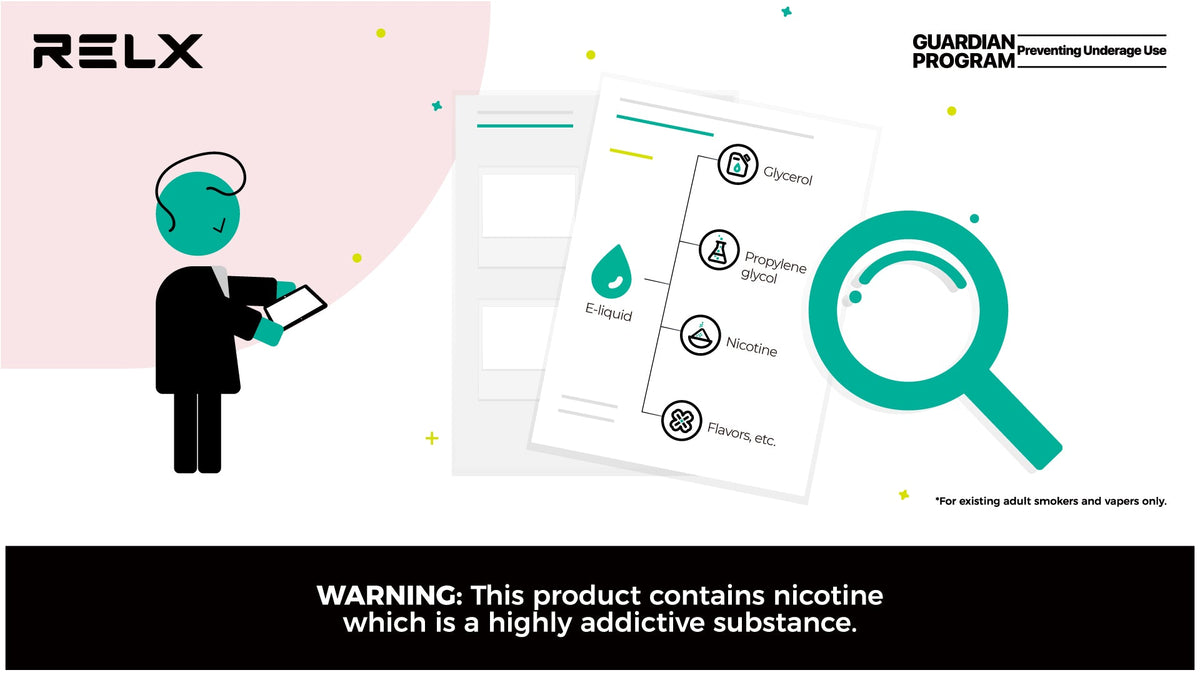 What is Vape Juice? The Ingredients in E-Liquid