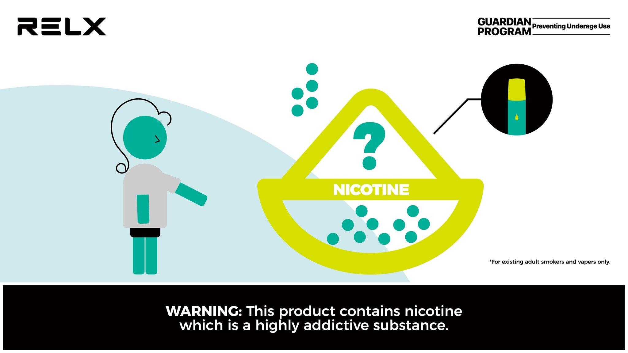 1 relx pod is equivalent to how many cigarettes Much Nicotine in a Cigarette Compared Vape? Colour:Alpine Green Grateful Dead coupons for vuse alto