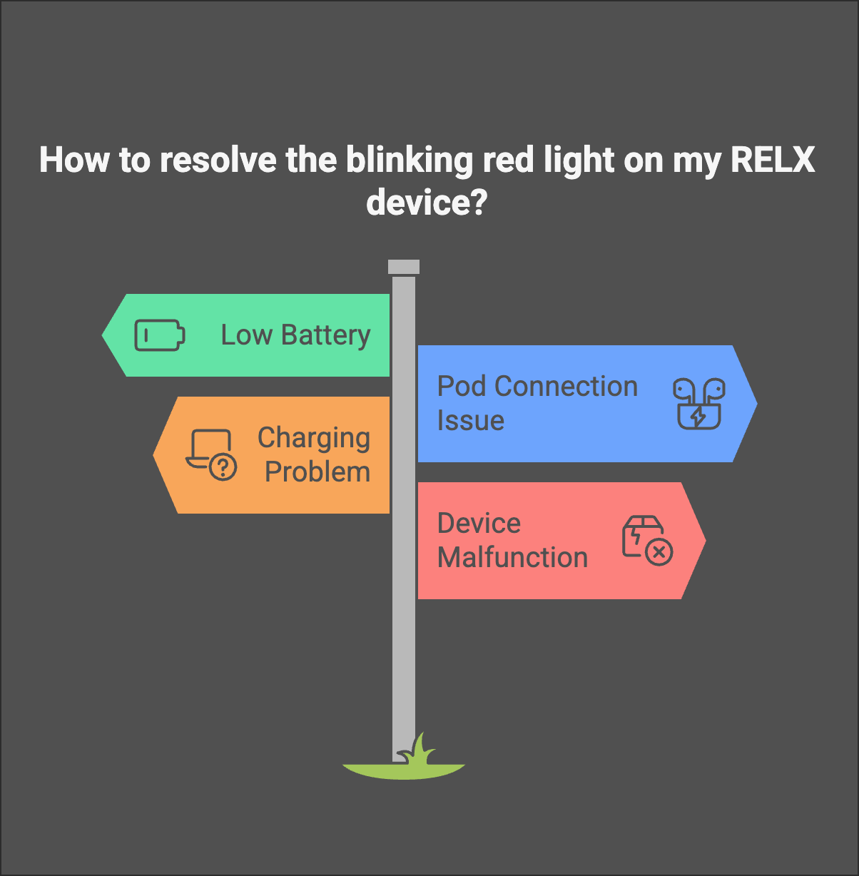 RELX Vape Blinking Red? Don't Panic! Your Quick Guide to Troubleshooti RELX Vape Blinking Red? Don't Panic! Your Quick Guide to Troubleshooti