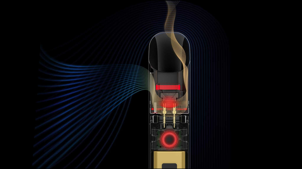 how many puffs of vape is safe in a day How Many Puffs in a Day Is Normal? main image 0