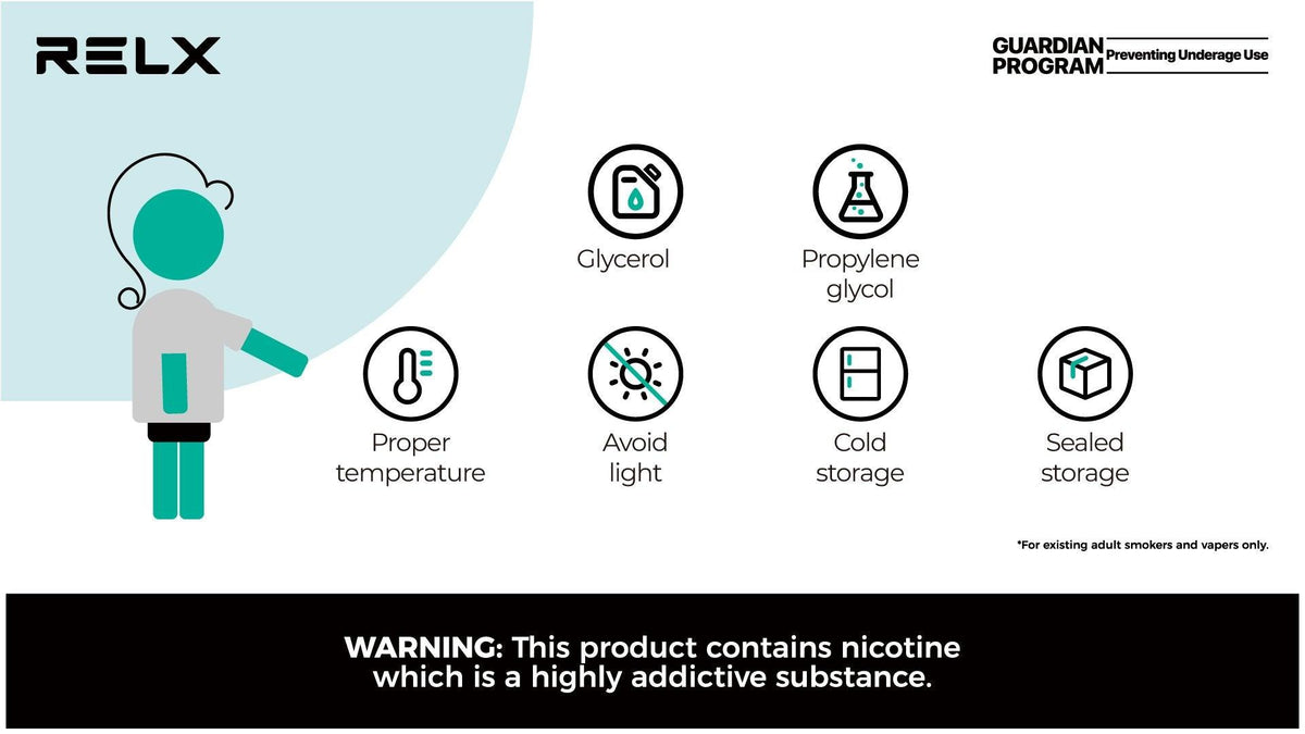 FAQs About Vape Juice - RELX UK