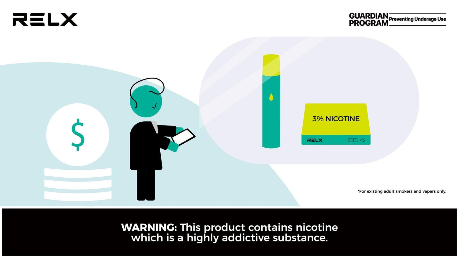 How Much Does It Cost to Vape? - RELX UK