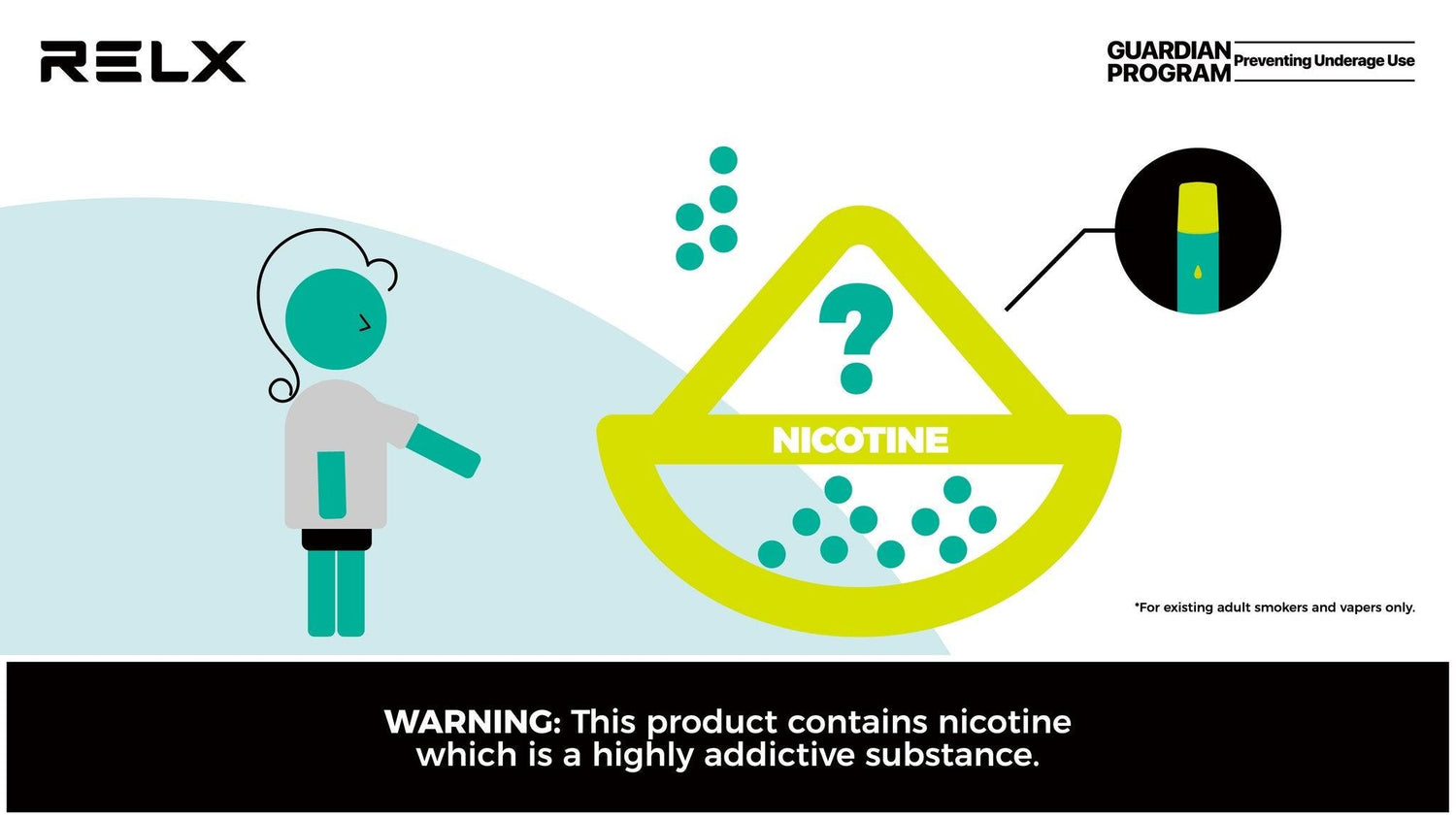 How Much Nicotine is in a Cigarette Compared to Vape? - RELX UK