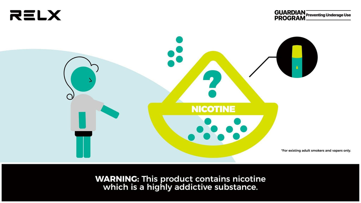 How Much Nicotine is in a Cigarette Compared to Vape? - RELX UK