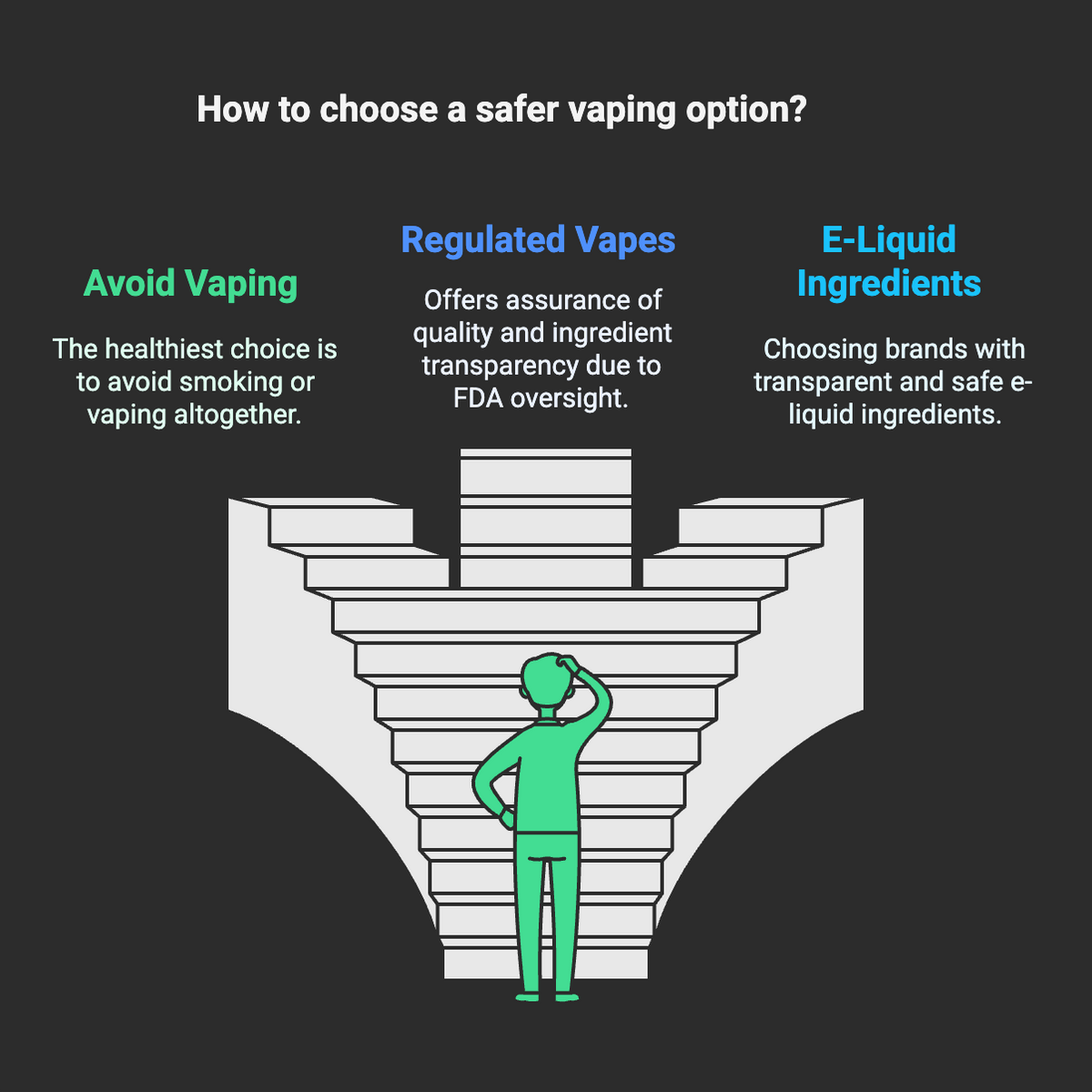 is vape safe Kit Pod Ursa Nano main image 0