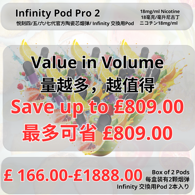 [Value in Volume] Infinity Pod Pro 2