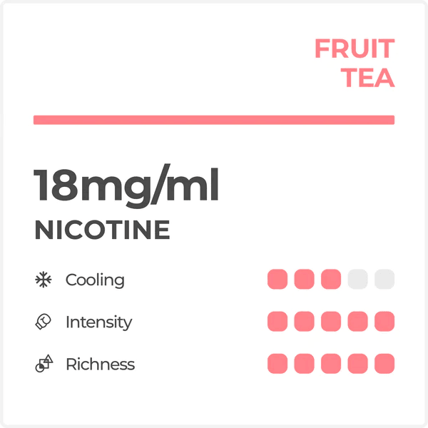 #flavor_luscious oolong