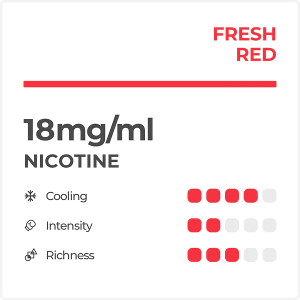 #flavor_fresh red