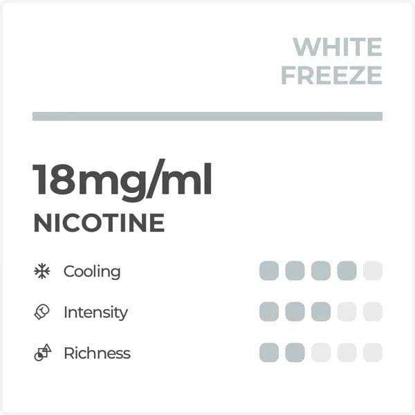 #flavor_white freeze