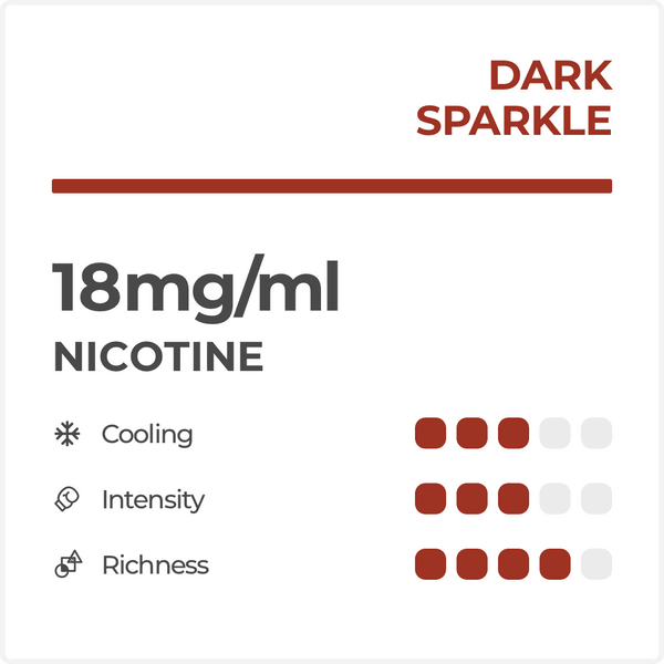 #flavor_dark sparkle